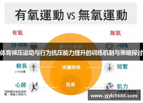 体育减压运动与行为抗压能力提升的训练机制与策略探讨